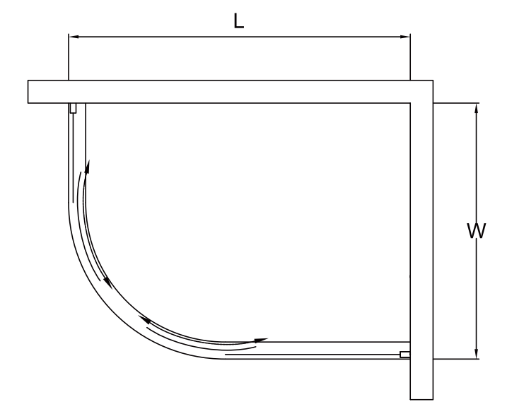 Офсетный квадрант